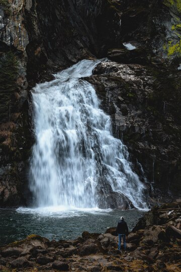 Waterfalls to See in India